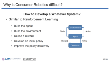 從仿真到現實:走進千家萬戶的智能機器人